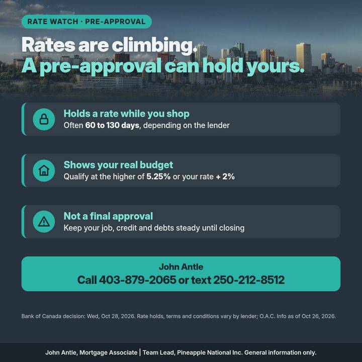 Graphic titled Rates are climbing. A pre-approval can hold yours, over a photo of the downtown Edmonton skyline. Holds a rate while you shop: often 60 to 130 days, depending on the lender. Shows your real budget: qualify at the higher of 5.25% or your rate plus 2%. Not a final approval: keep your job, credit and debts steady until closing. Call 403-879-2065 or text 250-212-8512.